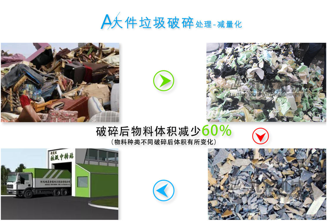 大件垃圾（jī）處理（lǐ）設備