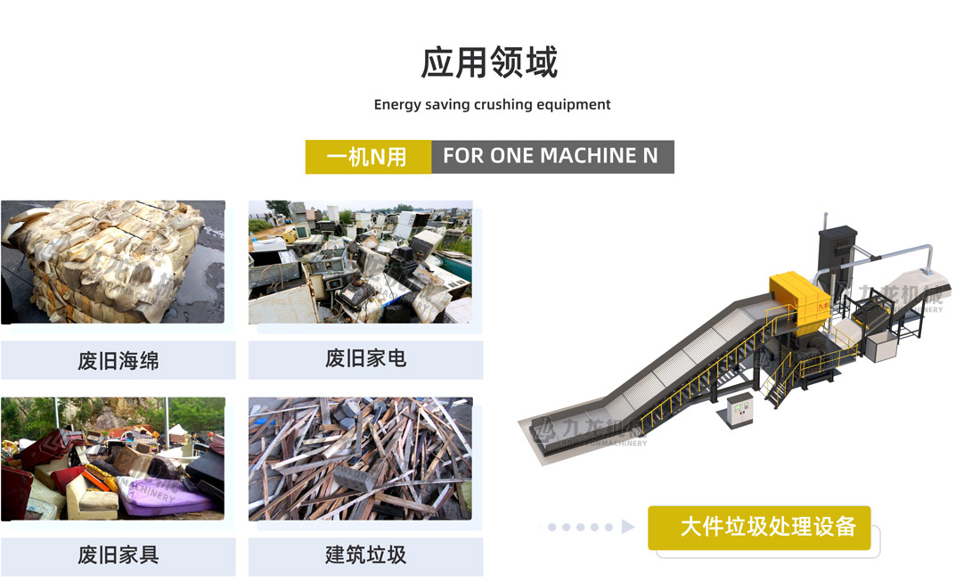 大件（jiàn）垃圾處理設備應用領域
