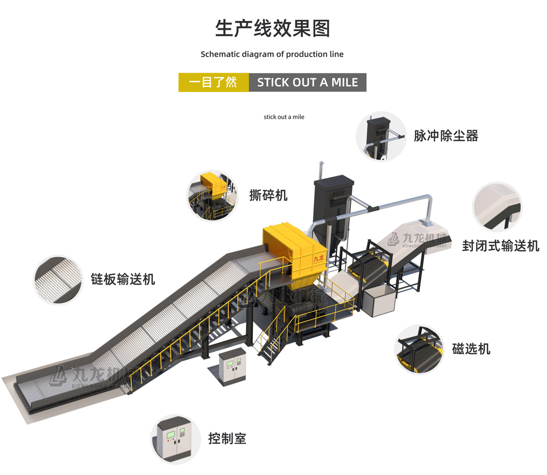 生活垃（lā）圾處理設備生產線效果圖