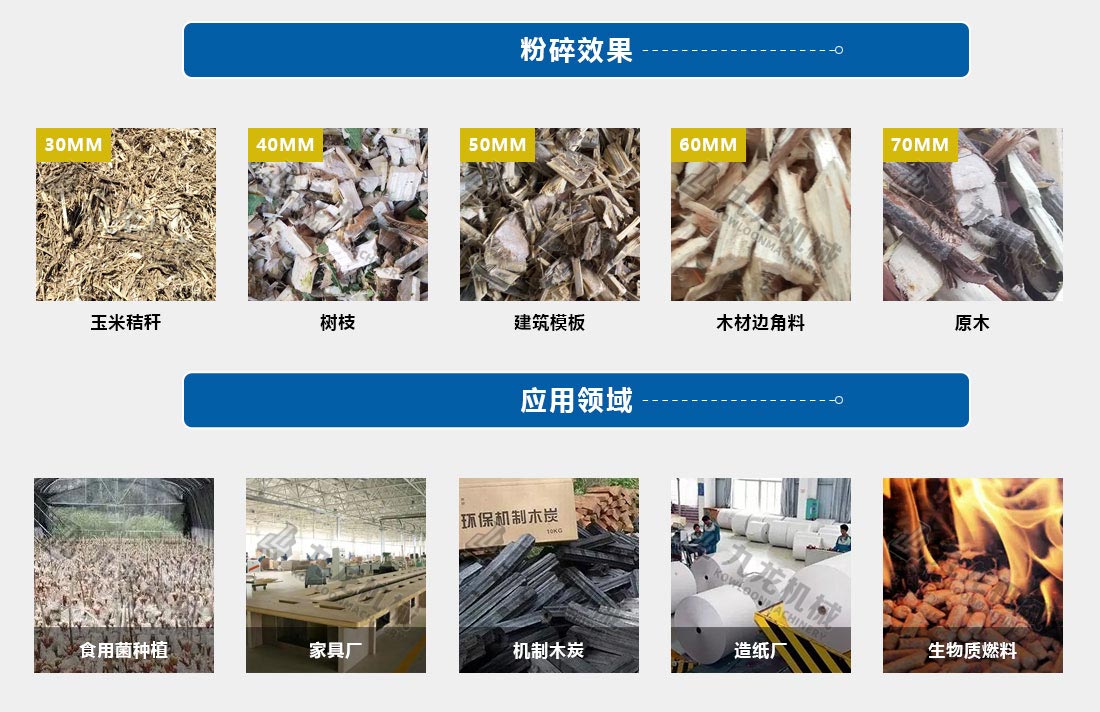 鼓式削片機粉碎效果應用（yòng）領域