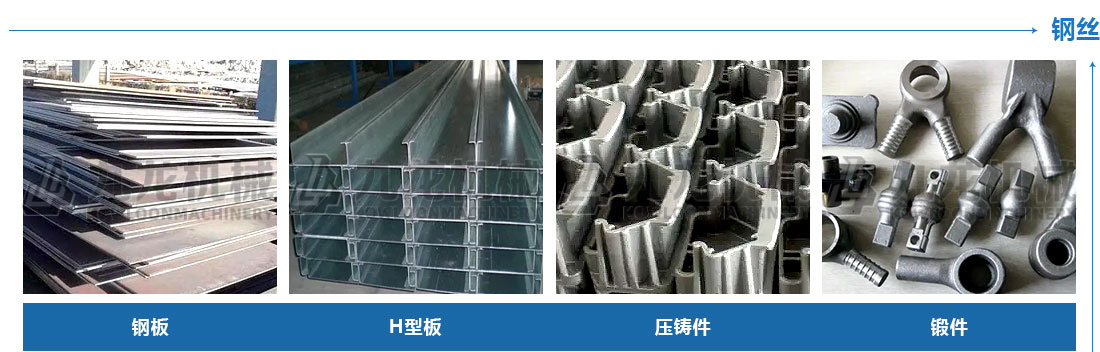 廢舊輪（lún）胎處理設備應用物料